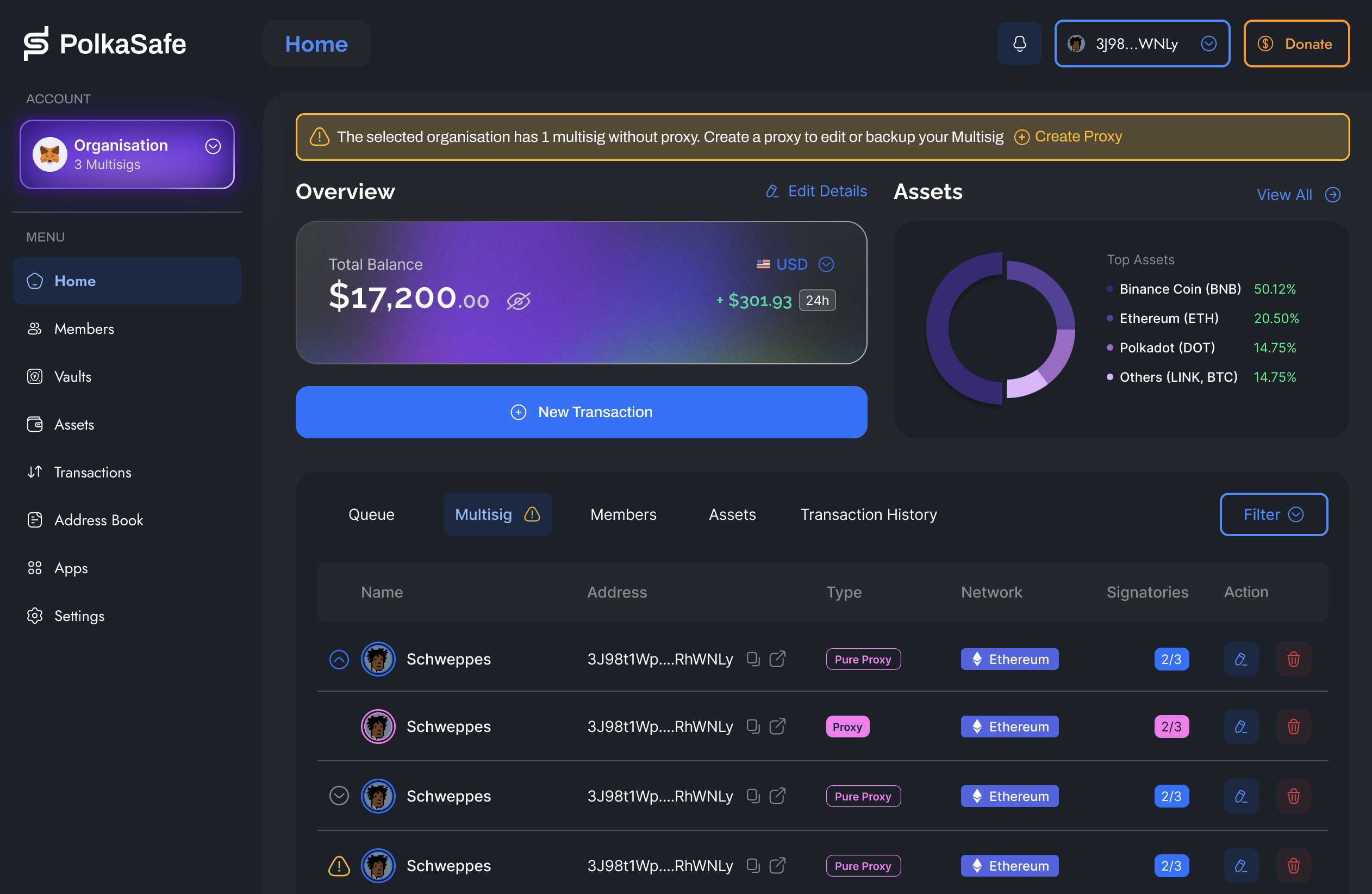 Polkasafe Multisig Platform